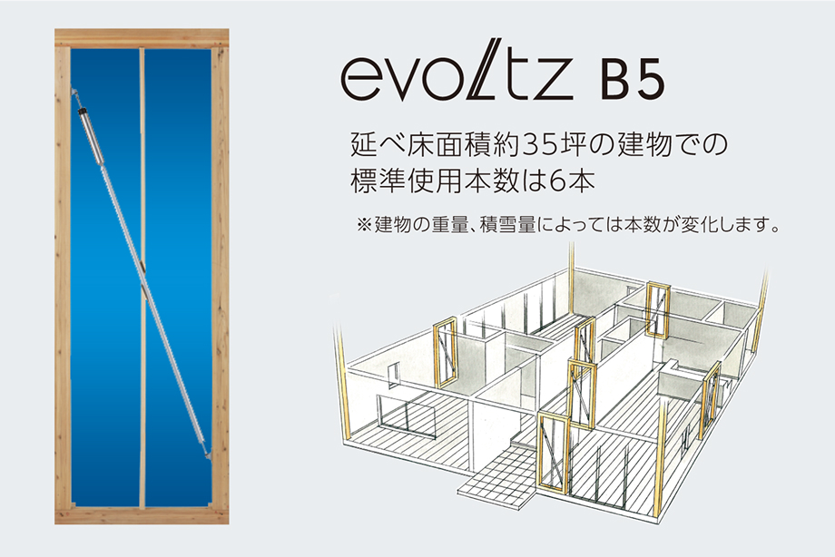 安心と安全を未来へつなぐevoltz制震装置が標準仕様。