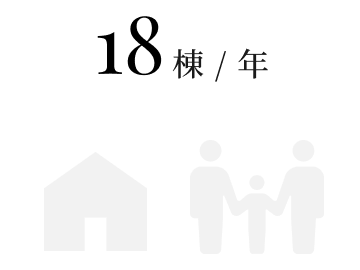 株式会社tatta | 年間家作り棟数