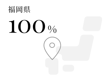 株式会社tatta | 社員出身地