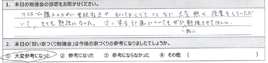 よい反響のアンケート結果
