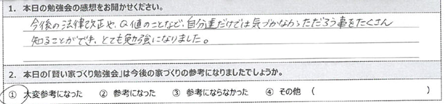 よい反響のアンケート結果
