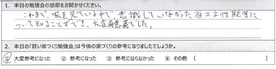 よい反響のアンケート結果
