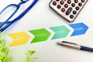 ステップの文字