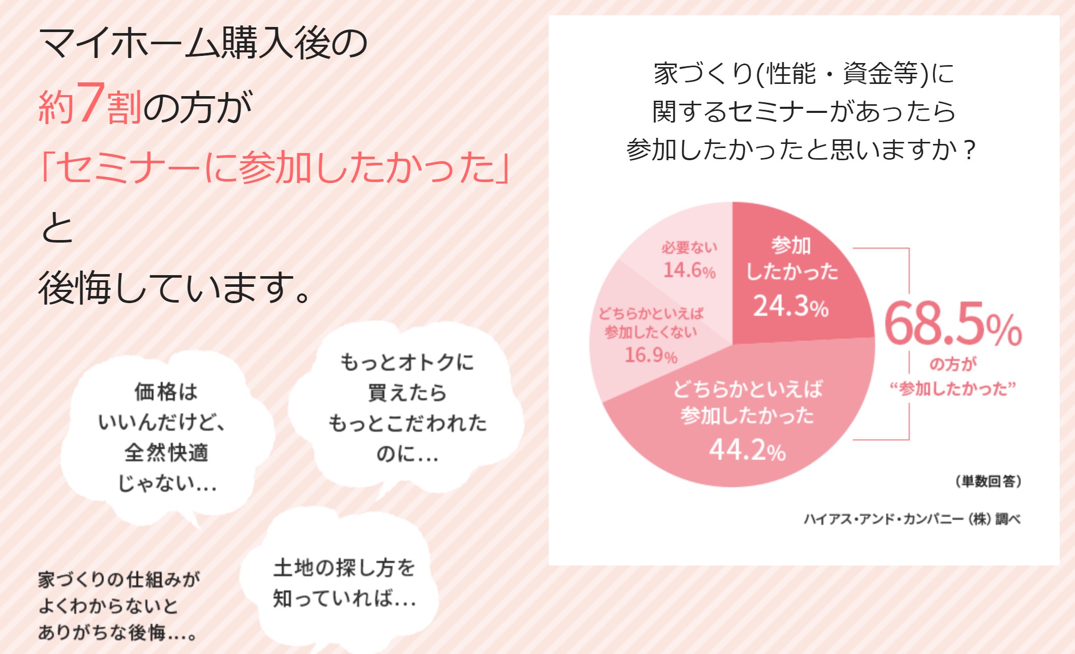 参加者の9割以上が満足された大好評のセミナーを少人数版で開催 飯塚 福岡 筑豊の注文住宅tatta